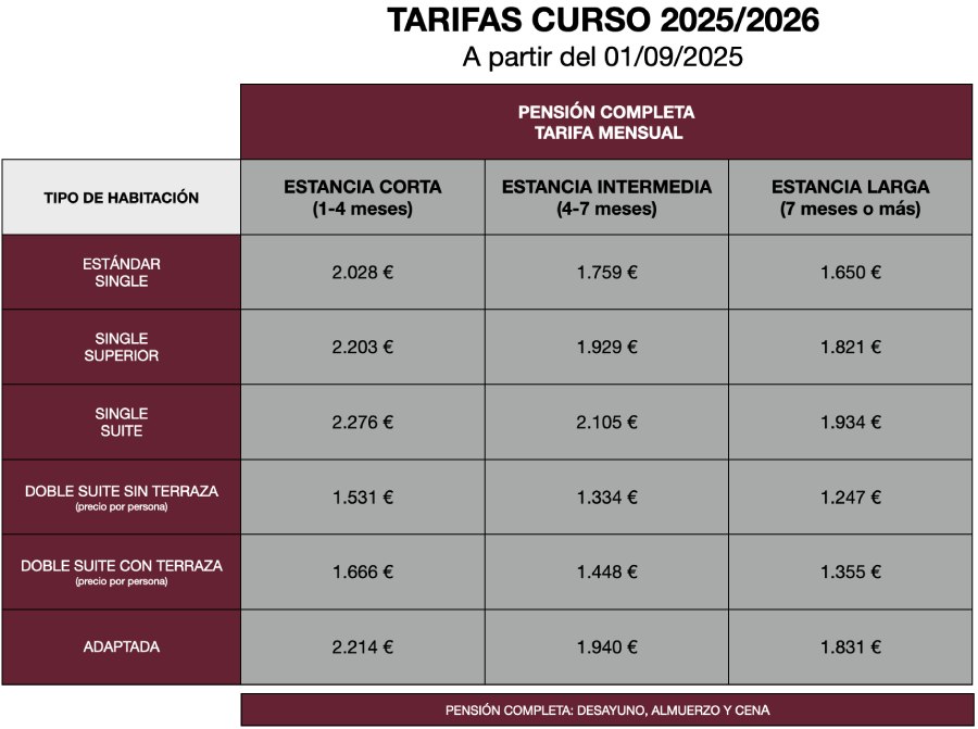 Tarifas residencias universitarias Madrid - 2024-2025